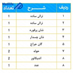 پک جراحی یکبار مصرف گوش و حلق و بینی استریل پک جراحی یکبار مصرف گوش و حلق و بینی استریل