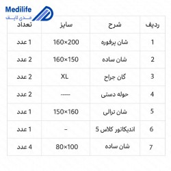 پک جراحی یکبار مصرف جنرال استریل مدل ۰۲ پک جراحی یکبار مصرف جنرال استریل مدل ۰۲