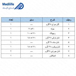 پک جراحی یکبار مصرف هموروئید استریل پک جراحی یکبار مصرف هموروئید استریل