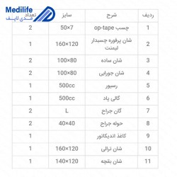 پک جراحی یکبار مصرف کورتاژ استریل پک جراحی یکبار مصرف کورتاژ استریل